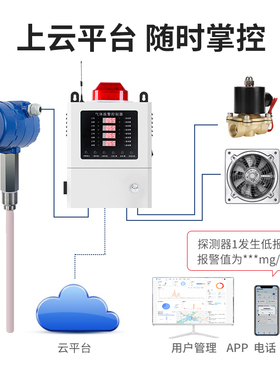 管道式粉尘浓度检测仪布袋除尘器烟尘颗粒物探头插入式防爆检漏仪