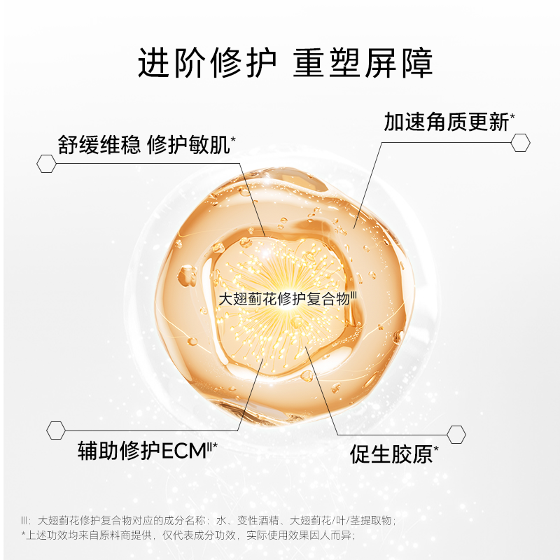 【临期】芭宝修护套装ECM精华+修护面霜(面霜效期至2026年11月) - 图2