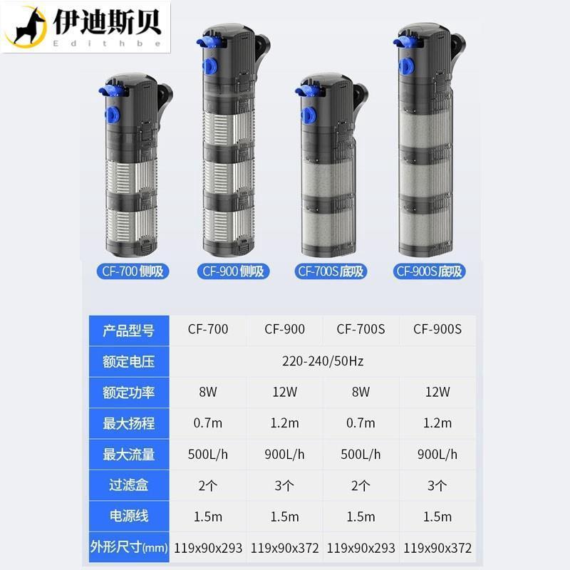 鱼缸客厅小型过滤器内置免换水三合一净水循环潜水泵增氧泵 - 图1