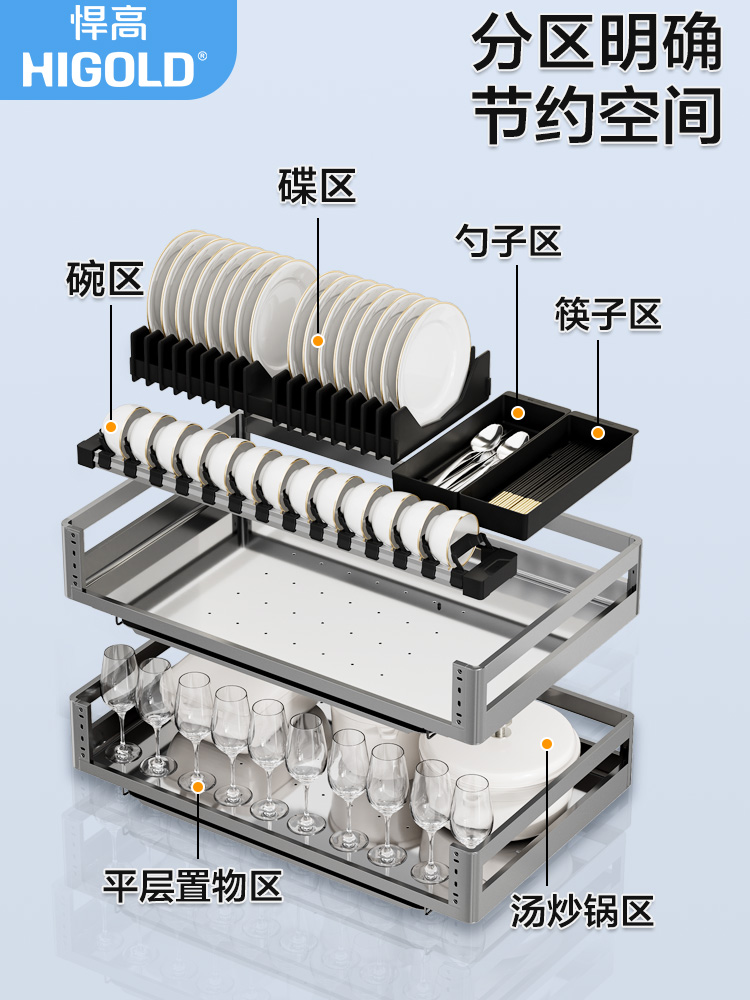 悍高拉篮L系列厨房橱柜拉篮双层抽屉式304不锈钢收纳调味篮碗碟篮 - 图1