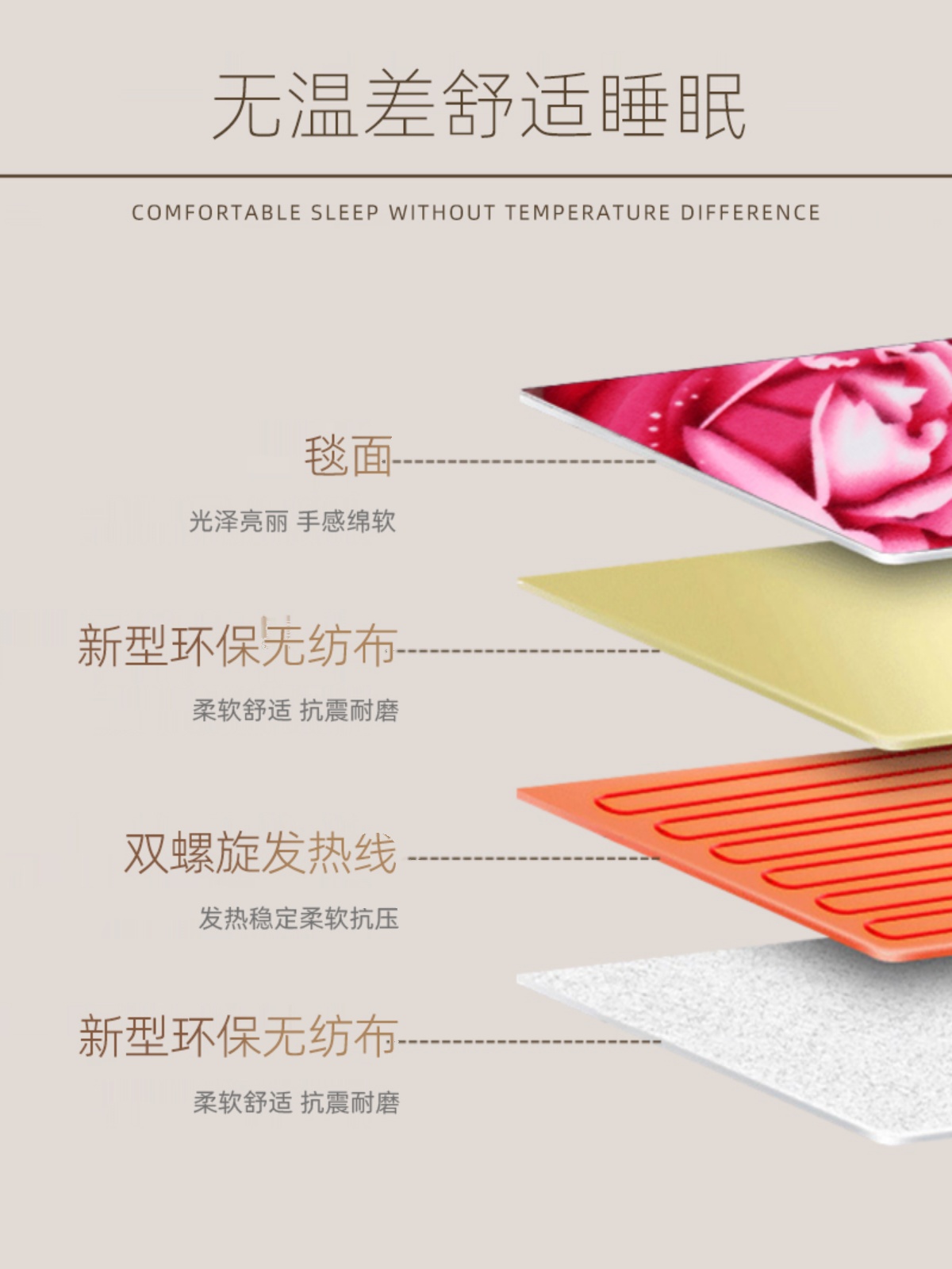  俞兆林纺马电热毯