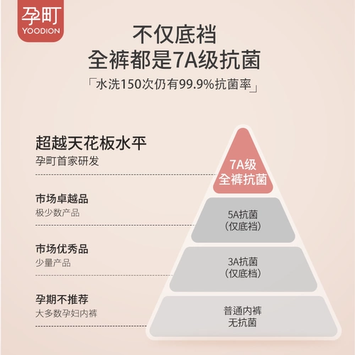 孕町 Антибактериальные хлопковые демисезонные трусы для беременных с поддержкой живота, большой размер