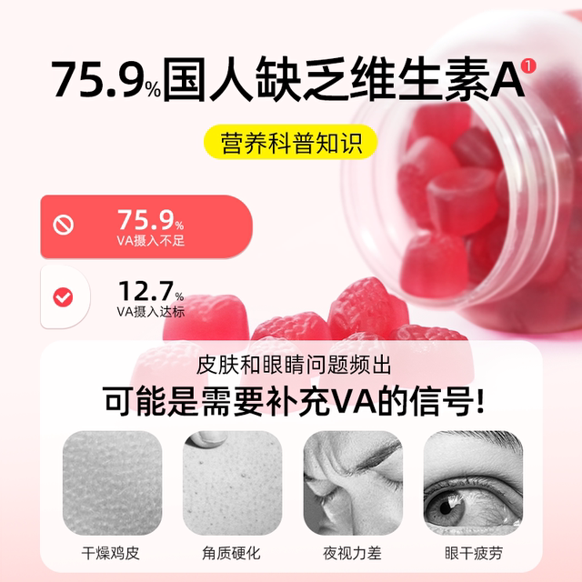 Watoo vitamin A gummies ດີຕໍ່ດວງຕາ
