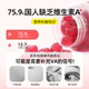 Watoo vitamin A gummies ດີຕໍ່ດວງຕາ