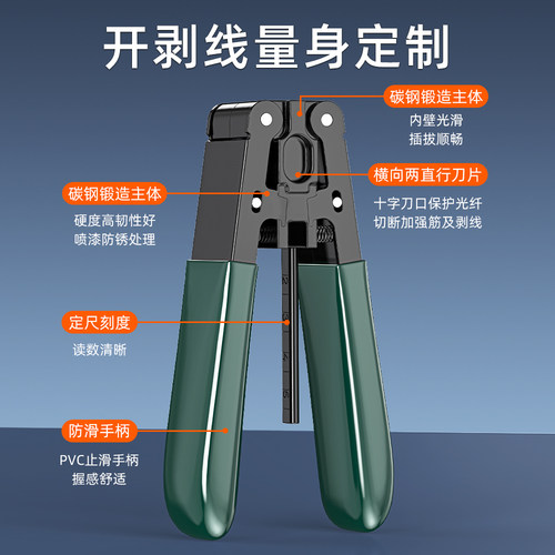 光纤米勒钳光纤剥线钳三口剥纤钳皮线开剥器弥勒钳冷接工具套装光纤切割刀光纤剥纤钳涂覆层剥离钳三口米勒钳 - 图3
