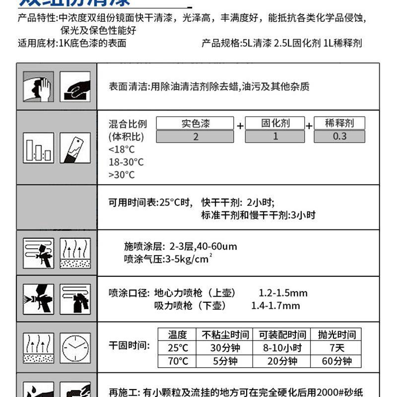 都邦 汽车漆清漆固化剂套装 透明 镜面 亮光 上光 光油罩光清漆 - 图1