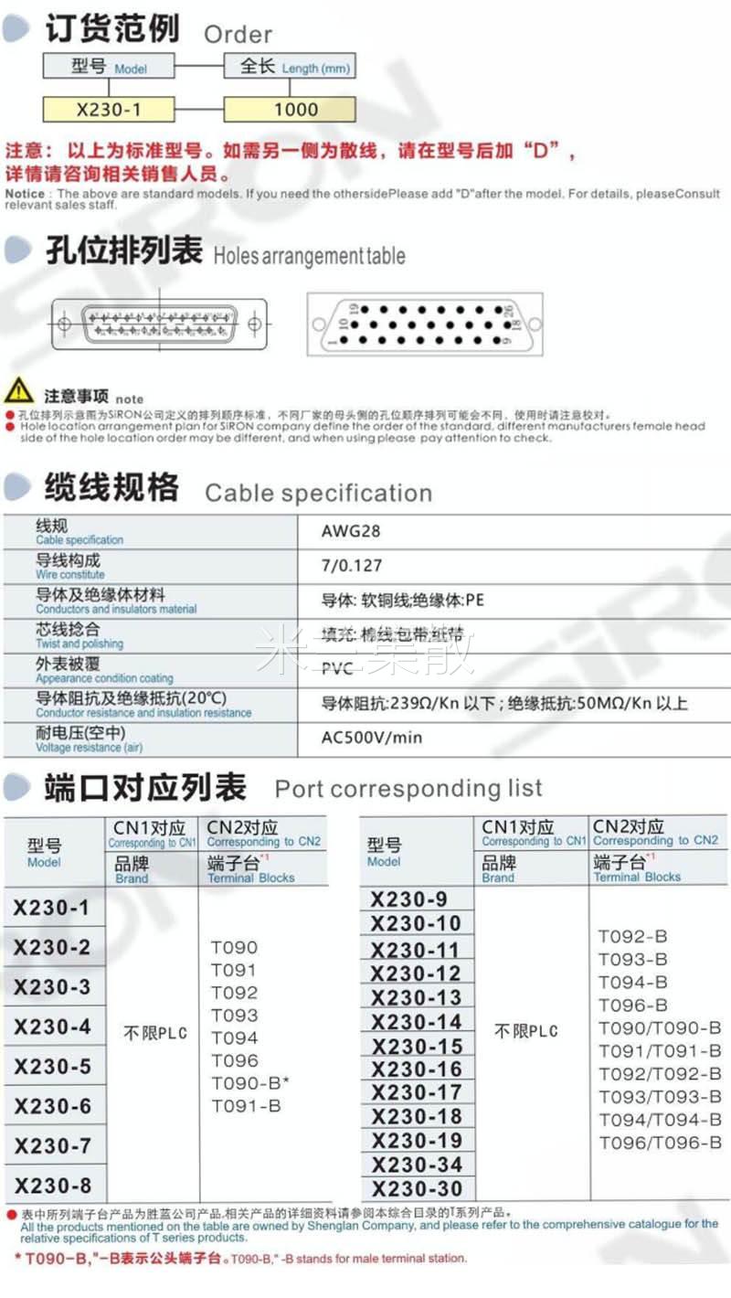 SIRON胜蓝伺服控制器9P/25P/50P电缆线X230-1-2-3-4-5-6-9DS-18-S - 图0