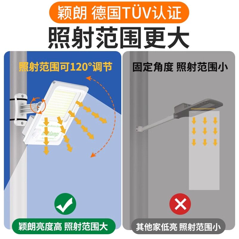 Super bright outdoor waterproof solar garden light