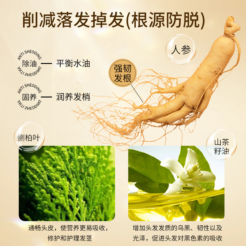 瑶品苗坚防脱固发洗发水控油植物养发洗头膏育发正品官方旗舰店