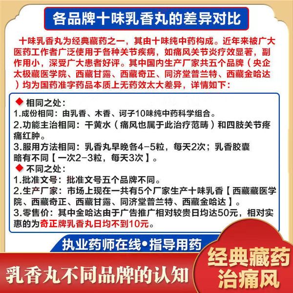 十位味乳香丸可选痛风降尿酸十味乳香丸西藏金哈胶丸达官方旗舰店 - 图1