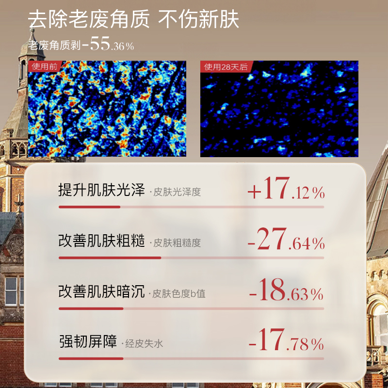 【英国】JJO香氛磨砂膏保湿亮肤全身清洁去角质鸡皮粗糙持久留香1 - 图2