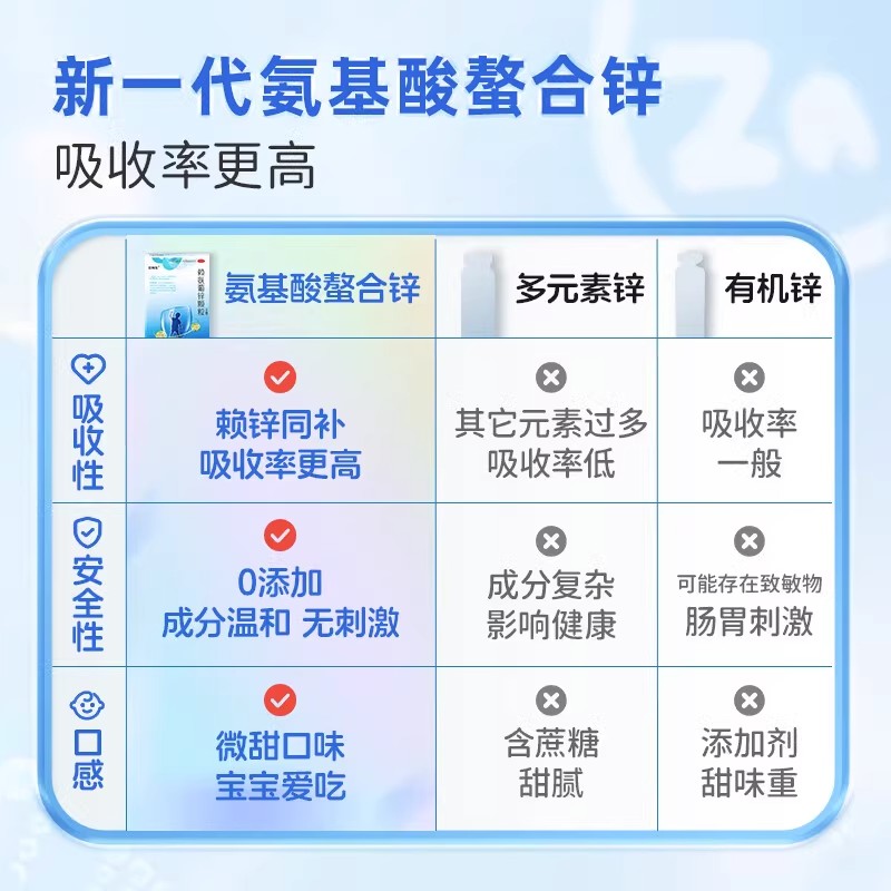  修健堂大药房小儿维矿