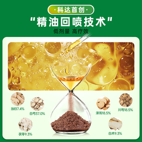 组合装-科达制药当归芍药散非丸中成药颗粒月经不调痛经张仲景 - 图1