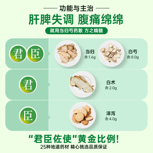 组合装-科达制药当归芍药散非丸中成药颗粒月经不调痛经张仲景 - 图2