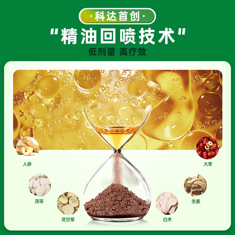 科达制药四君子汤浓缩颗粒中成药官方旗舰店正品
