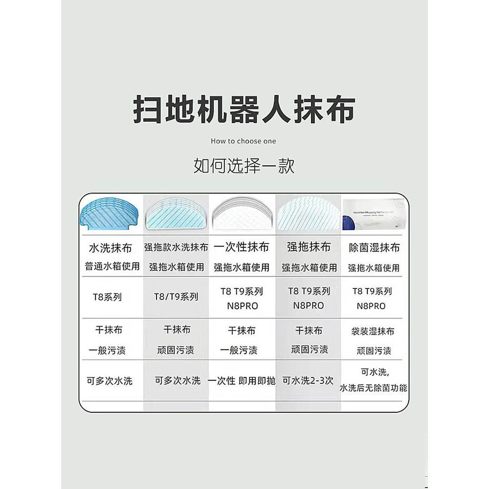 适配科沃斯扫地机配件T8MAX/N8pro/T9AIVI滚刷滤网清洁剂拖布边刷 - 图2