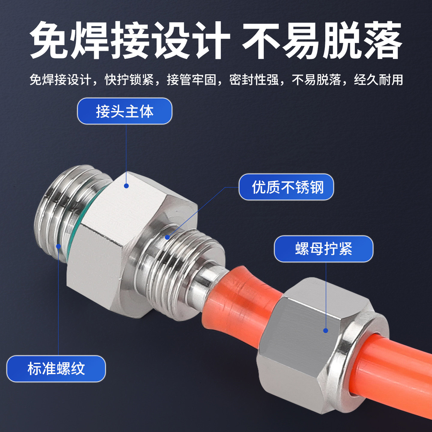 304不锈钢气动快速接头快拧终端G螺纹PU尼龙管直通锁母PC8*5-G1/2,淘宝优惠券,粉丝福利购,淘宝优惠卷