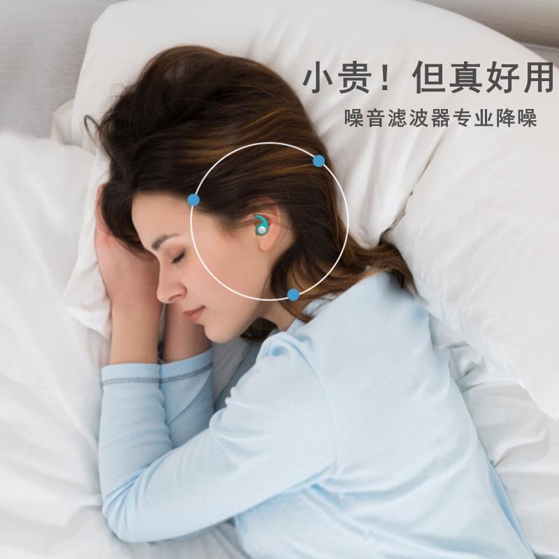 德国耳塞睡眠睡觉专用超级隔音防噪硅胶不伤耳降噪静音耳塞耳堵 - 图1