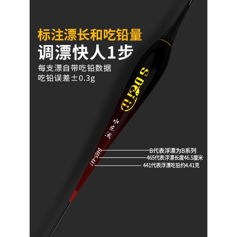 316LED超细天地尾硬尾咬钩变色日夜两用高灵敏夜光漂鲫鲤电子鱼漂 - 图1