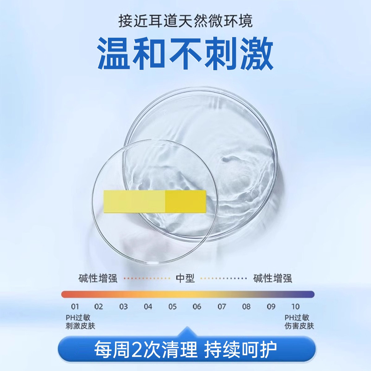 维克耳漂法国威隆耳肤灵滴耳液除耳螨狗狗宠物耳道猫咪清洁洗耳液,淘宝优惠券,粉丝福利购,淘宝优惠卷
