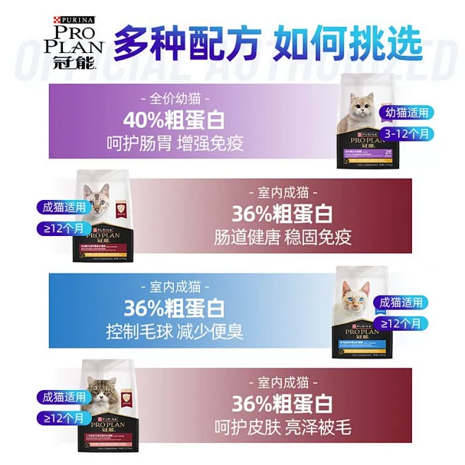 冠能全价猫粮7kg成猫幼猫通用正品营养增肥发腮室内美短蓝猫2.5kg,淘宝优惠券,粉丝福利购,淘宝优惠卷