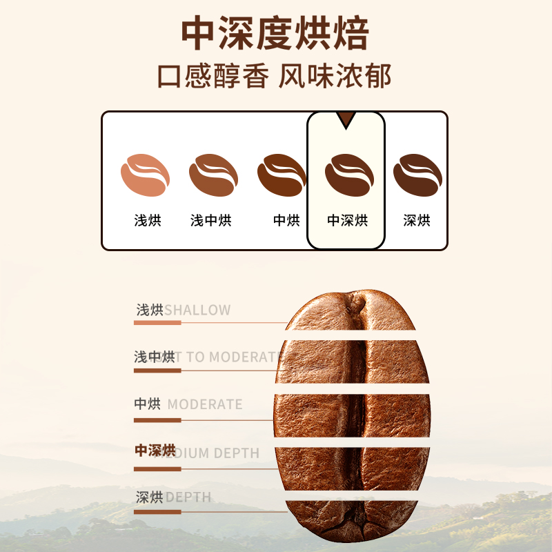 罗伯克益生菌左旋肉碱黑咖啡粉速溶美式白芸豆运动健身饮料0脂肪