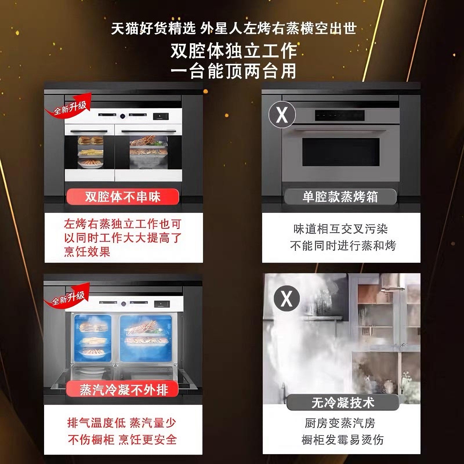 外星人嵌入式蒸烤箱一体机家用台式多功能大容量双腔电烤箱电蒸箱,淘宝优惠券,粉丝福利购,淘宝优惠卷