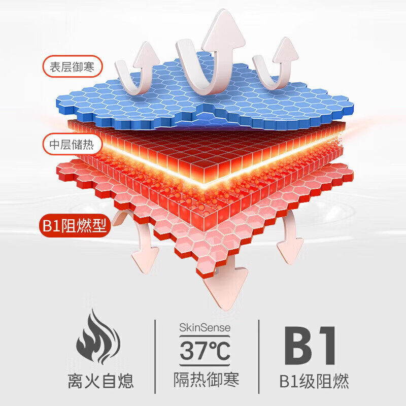 威卡固VPU306防火阻燃型聚氨酯泡沫填缝剂发泡胶填缝剂阻燃密封胶,淘宝优惠券,粉丝福利购,淘宝优惠卷