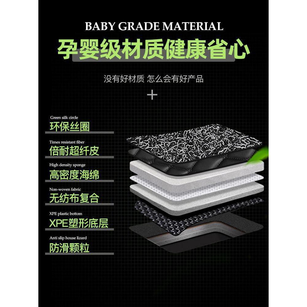 适用北汽新能源eu5脚垫ec3/180/220北汽eu7/260汽车300包围脚垫 - 图1
