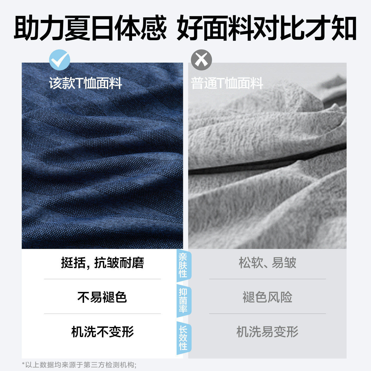 猫人圆领纯色情侣短袖t恤男夏季运动休闲百搭吸汗透气打底上衣女