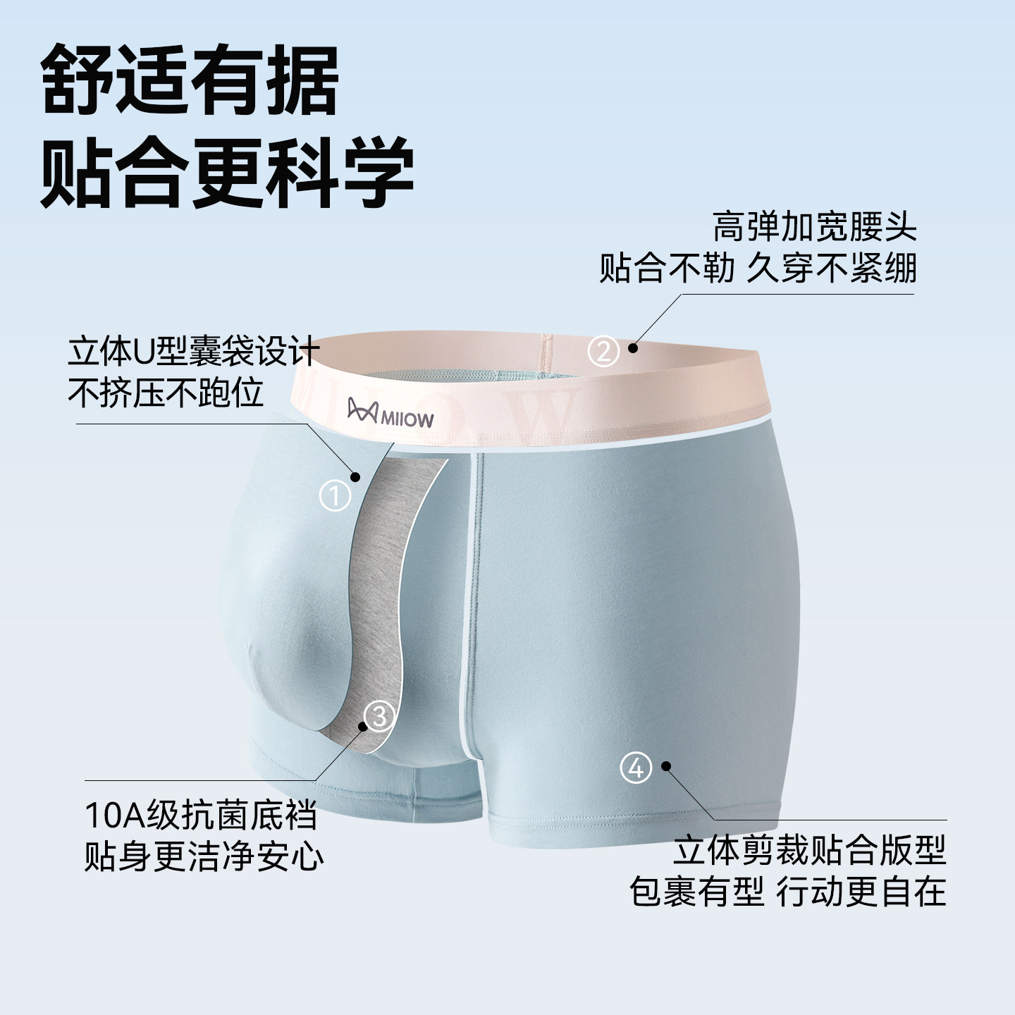 猫人纯棉男士平角内裤10A抑菌透气吸汗舒适大码四角裤衩撞色腰头