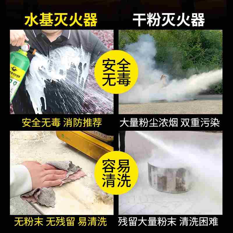 3升水基灭火器家用店用环保型工厂专用6L手提式车载灭火器商铺用 - 图2