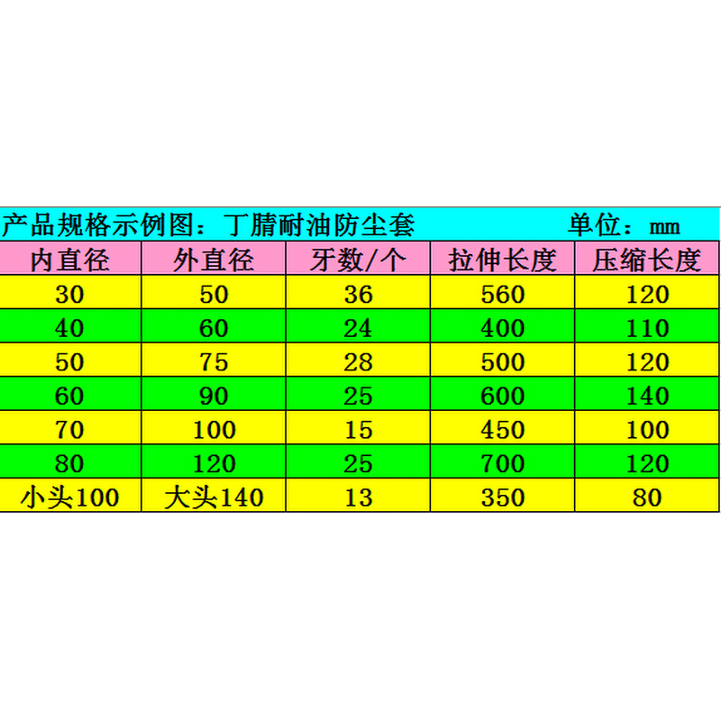 电脉冲电火花机漏油管波纹软管木工机械橡胶伸缩保护套丝杆防尘套