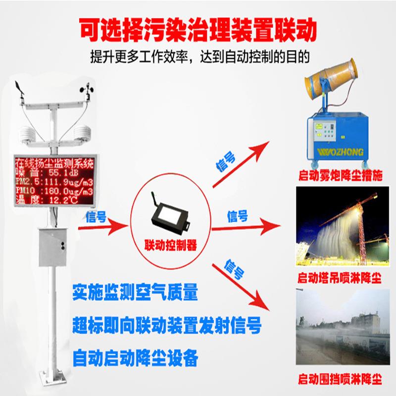 地粉扬尘在线检测工仪建筑工地扬尘监测系统扬尘检测仪尘YT-YC07 - 图1