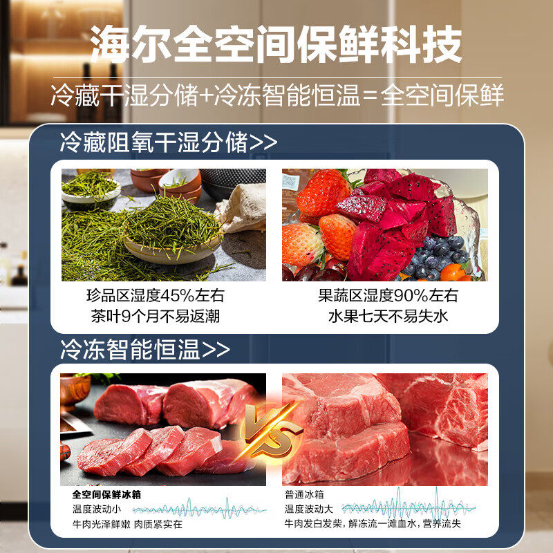 海尔623升大冷冻一级变频对开门超大容量双重除菌全空间保鲜冰箱