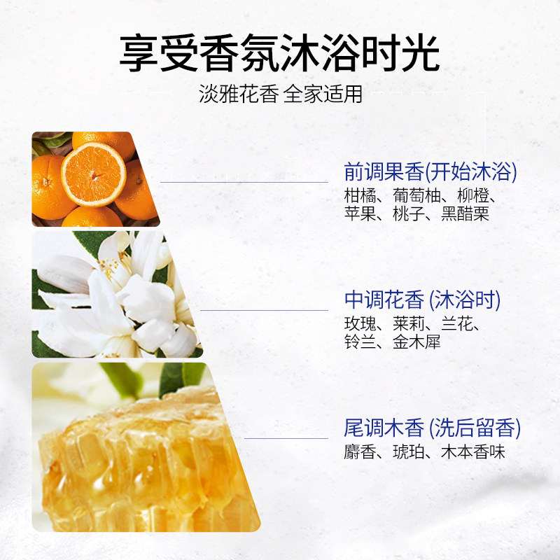 百亿补贴官方正品COW牛乳石碱沐浴露牛奶保湿滋润沐浴乳秋冬补水,淘宝优惠券,粉丝福利购,淘宝优惠卷