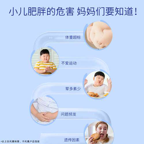 【周期装】超级小燃炮儿童复合菌冻干粉高活性益生菌 - 图0