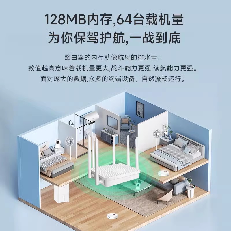 路由器千兆5G双频家用全屋无线wifi大功率高速学生宿舍寝室全网通wf电信移动宽带千兆端口穿墙王wifi信号扩大 - 图2