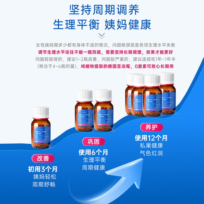 【自营】Stada德国圣洁莓卵巢保养调理大豆异黄酮补充天然黄体酮