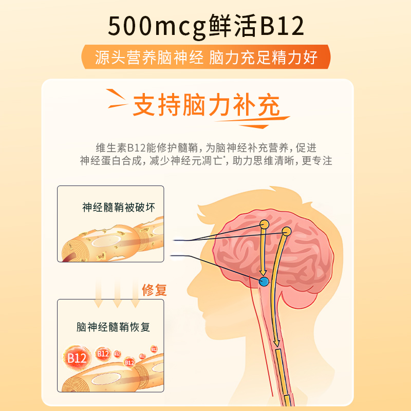 【自营】Stada维生素维b12 vb族维生素b12甲钴胺学生提神醒脑防困