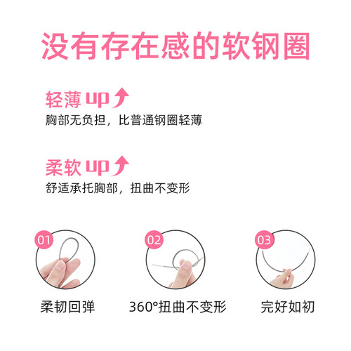 PEACHJOHN蜜桃派女士可拆卸肩带软钢圈安心文胸无肩带抹胸蕾丝 - 图1