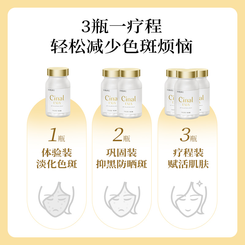 日本盐野义 希纳露EXIA180粒Cinal美白丸焕白亮白提亮肌肤维生素C