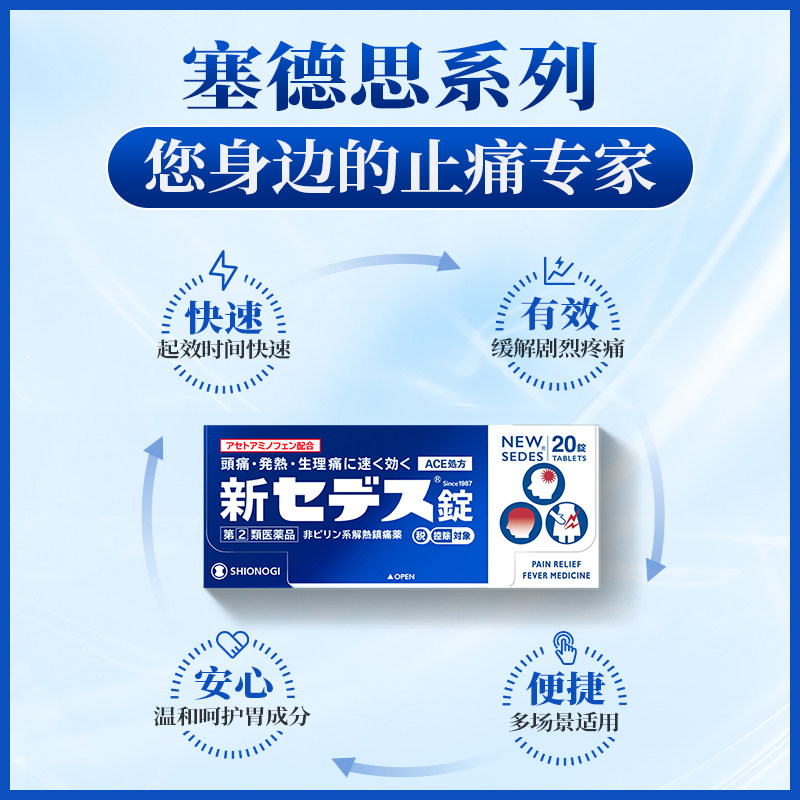  盐野义药品海外国际解热镇痛用药