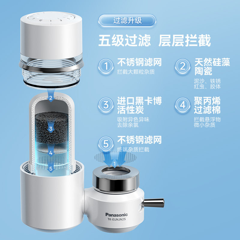  松下净水净水器
