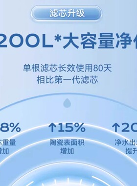 【李佳琦直播间推荐】龙头净水器