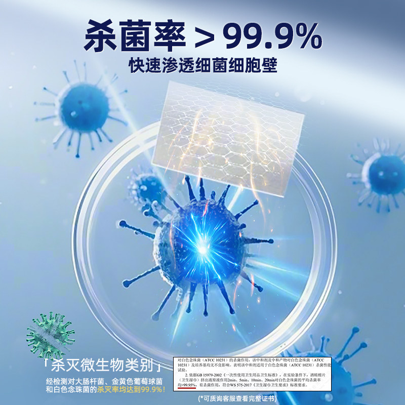 优禾康75度酒精湿巾片一次性小片单片装皮肤杀菌手机眼镜清洁家用,淘宝优惠券,粉丝福利购,淘宝优惠卷