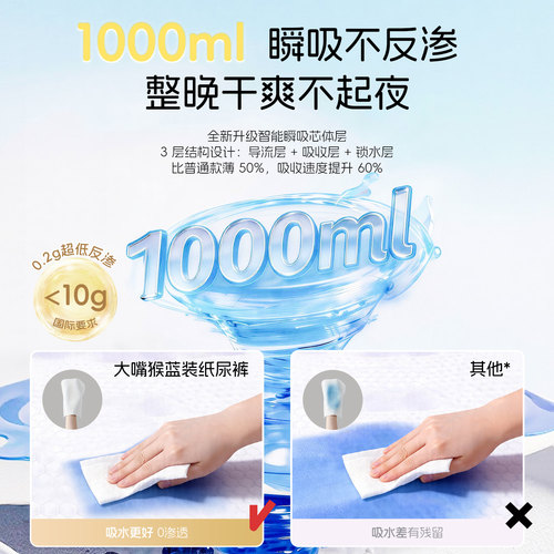 【无甲酰胺】大嘴猴智能瞬吸拉拉裤宝宝纸尿学步成长裤透气尿不湿 - 图2
