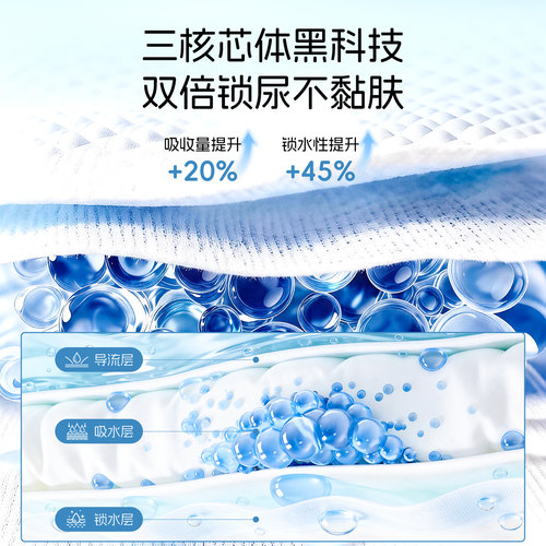 【无甲酰胺】大嘴猴智能瞬吸拉拉裤宝宝纸尿学步成长裤透气尿不湿 - 图3