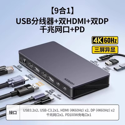 绿联转换器USB-C转2USB+2HDMI+2DP网口+2PD9合1扩展坞CM615/90912 - 图3