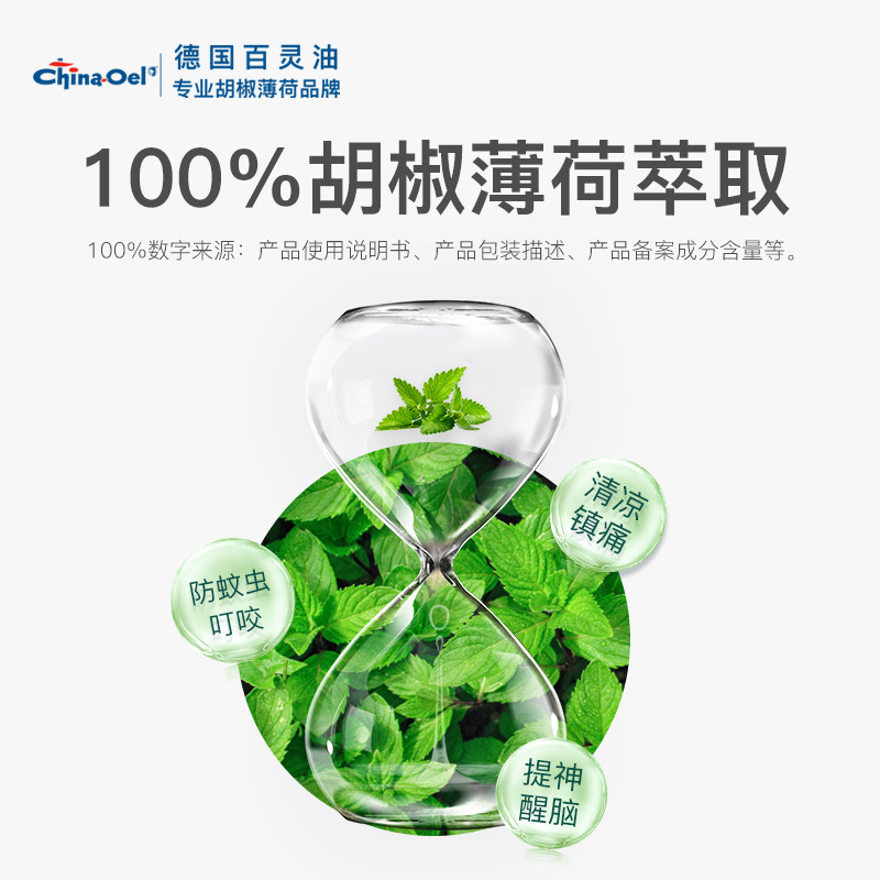 德国进口chinaoel百灵油提神醒脑晕车清凉油感冒鼻塞通气,淘宝优惠券,粉丝福利购,淘宝优惠卷